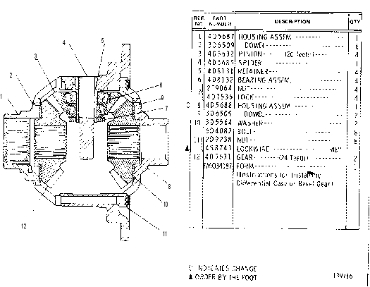 DIFFERENTIAL GROUP 4D5730 CAT