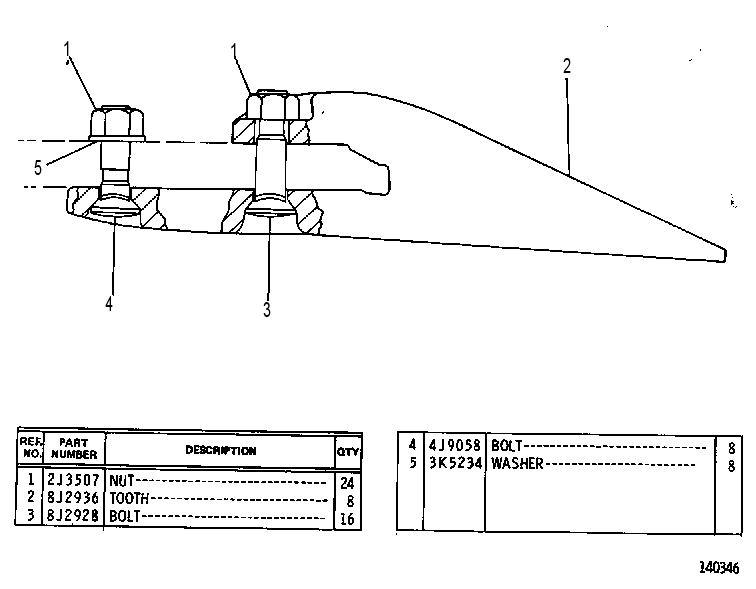 TOOTH GP 8J5038 CAT