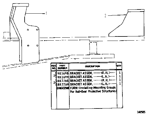 ROLL-OVER PROTECTIVE STRUCTURE MOUNTING CONVERSION GROUP 9K1853 CAT