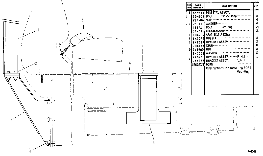 MOUNTING CONVERSION GROUP 9K6933 CAT