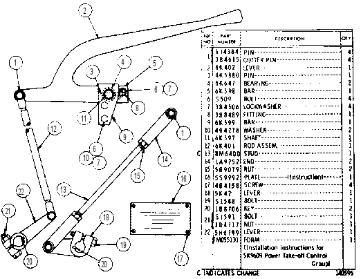 POWER TAKE-OFF CONTROL GROUP 5K9609 CAT