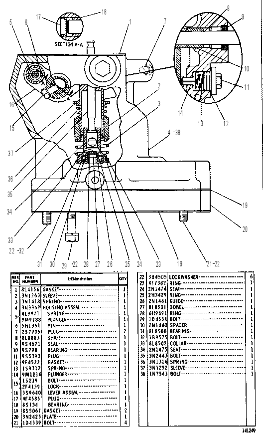 GOVERNOR CONVERSION GROUP 3N3364 CAT