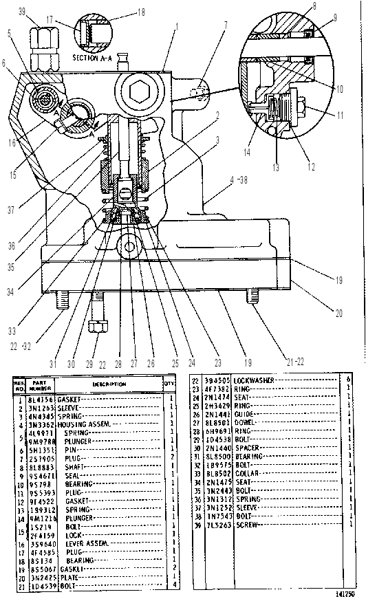 GOVERNOR CONVERSION GROUP 3N3363 CAT