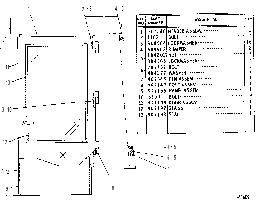 PANEL GROUP 3K7194 CAT