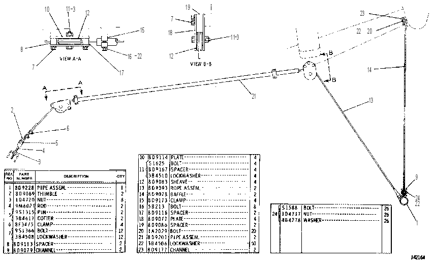 REAR FENDER GROUP 8D9700 CAT