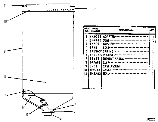 OIL FILTER GROUP 3P0052 CAT