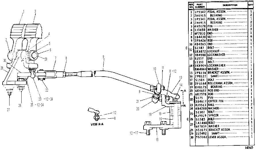 FOOT CONTROL AND LINKAGE GROUP 2P8350 CAT