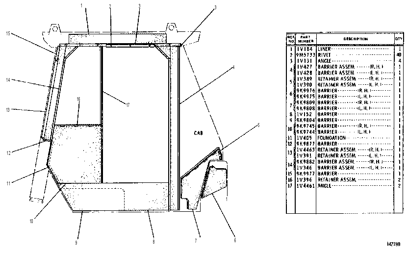 SOUND SUPPRESSION GROUP 1V0424 CAT