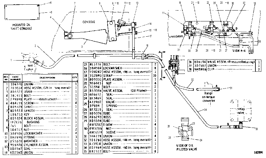 LOCK GP-TMSN CONTROL 8D5420 CAT