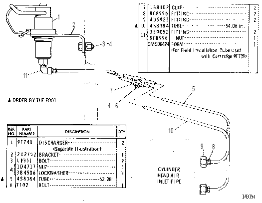 ETHER STARTING AID GROUP 7D6530 CAT