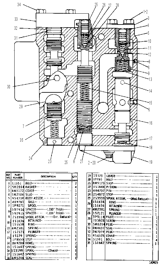 PRESSURE CONTROL VALVE GROUP 3P5117 CAT