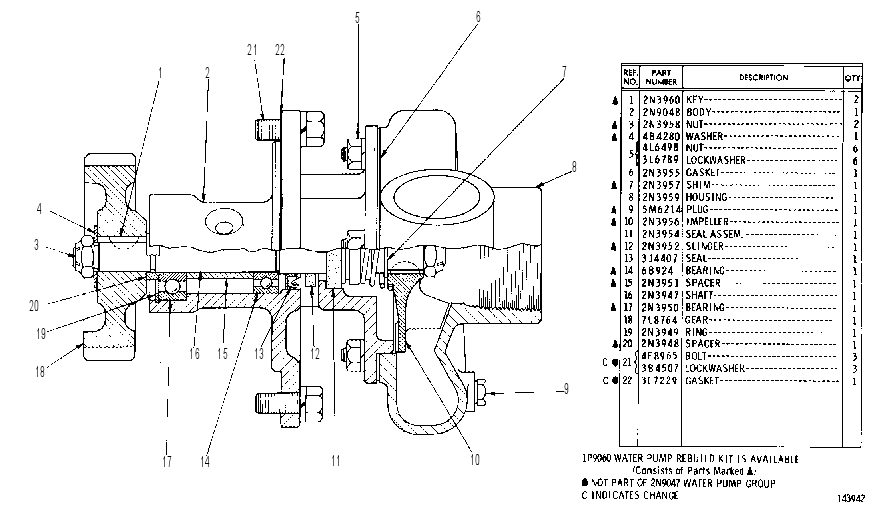 AUXILIARY WATER PUMP ASSEMBLY 2N9047 CAT