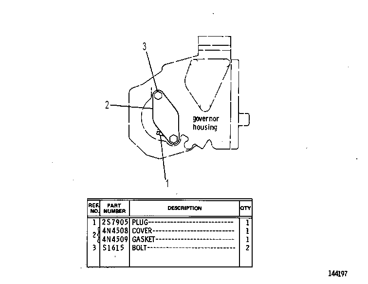 COVER GP-GOVERNOR 4N4510 CAT