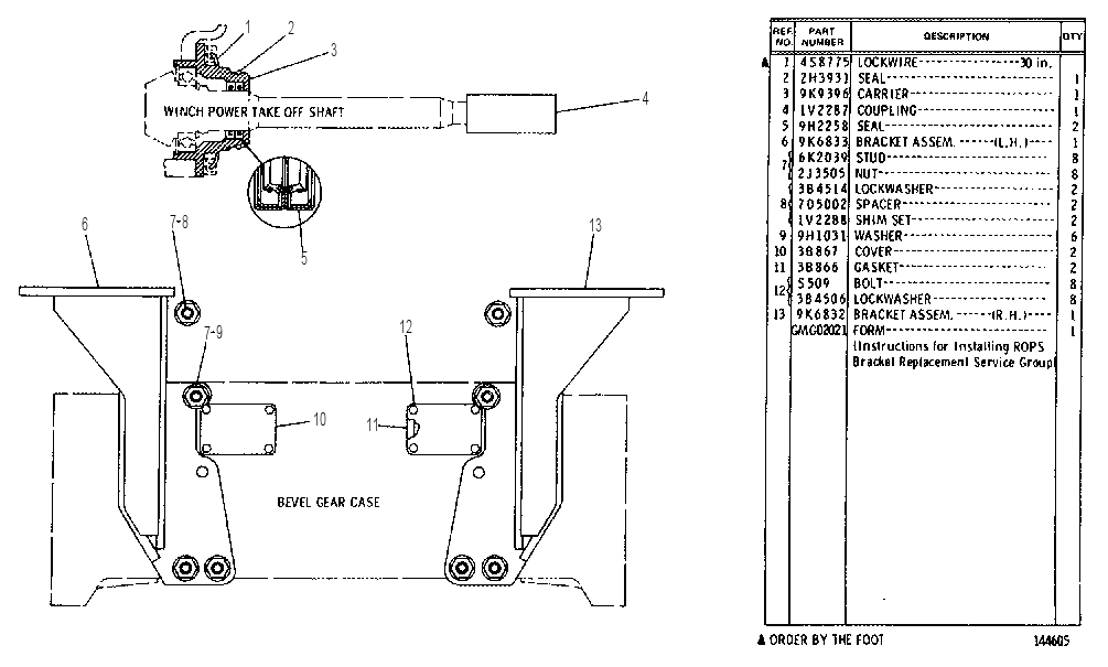 ROLL-OVER PROTECTIVE STRUCTURE BRACKET GROUP 9K9469 CAT