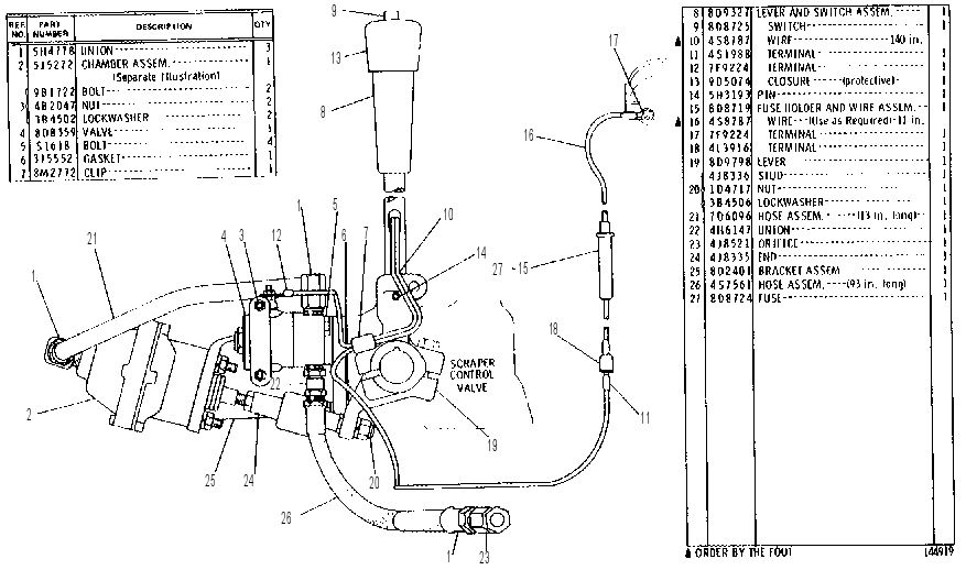 BOWL AND APRON CONTROL GROUP 8D9350 CAT