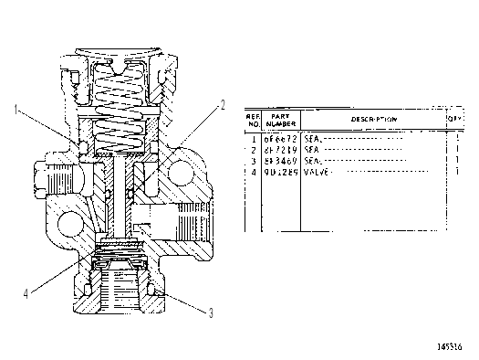 CHECK VALVE GROUP 9D0341 CAT
