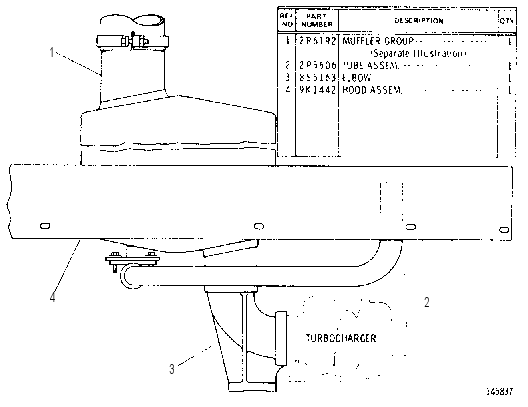 NOISE SUPPRESSION GROUP 1V3147 CAT