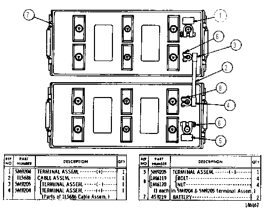 Аккумулятор 7L7872 CAT