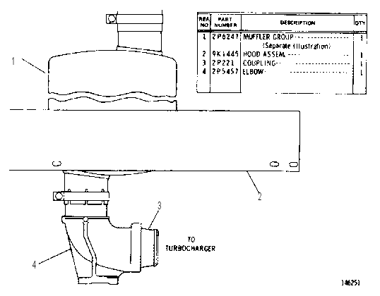 SOUND SUPPRESSION GROUP 1V3146 CAT