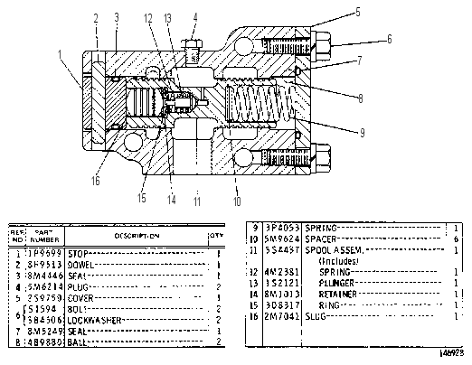 PRIORITY VALVE GROUP 1P9694 CAT