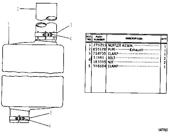MUFFLER GROUP 2P6250 CAT