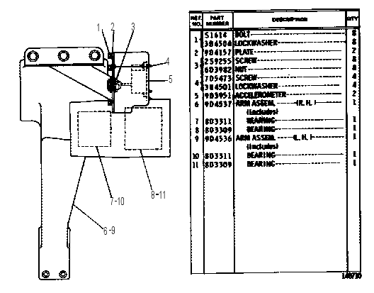 STABILIZER GP 9D2380 CAT