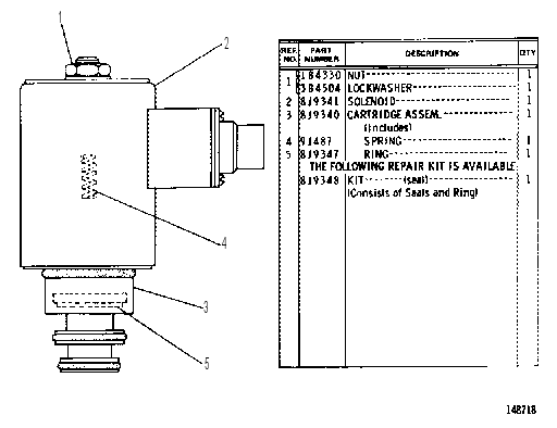 SOLENOID VALVE GROUP 8J3650 CAT