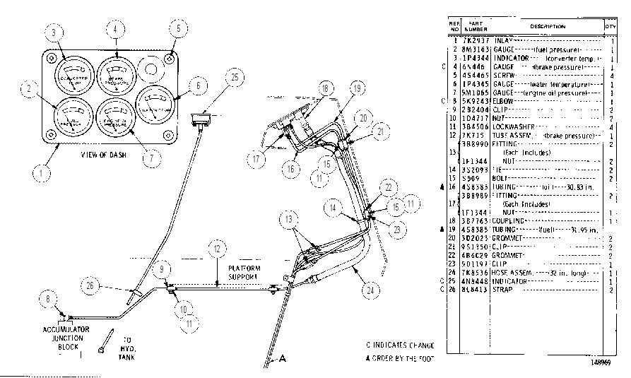 GAUGES 4S1463 CAT