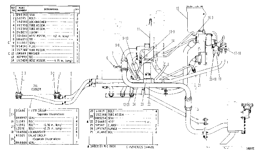 TRANSMISSION OIL LINES GROUP 9K3412 CAT