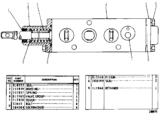 Распределительный клапан 8J3564 CAT