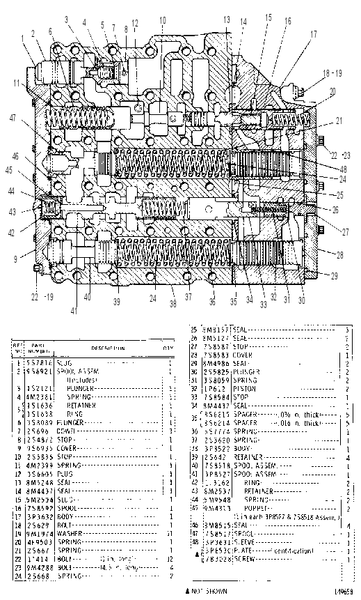 PRESSURE CONTROL GROUP 3P8531 CAT