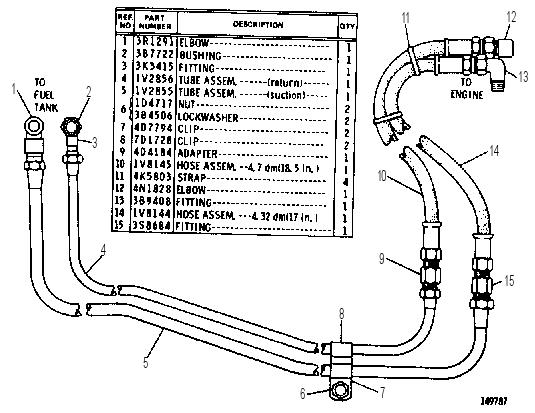 FUEL OIL LINES 1V8146 CAT
