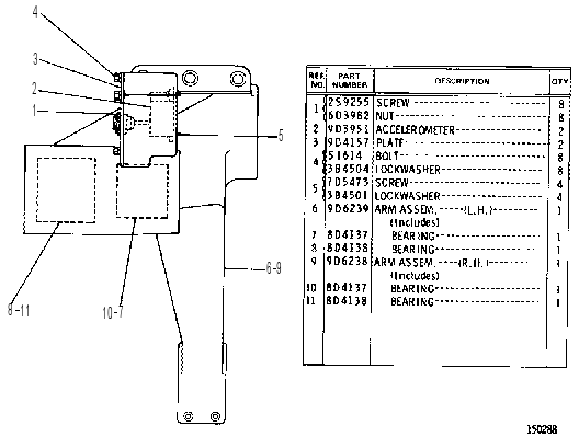 STABILIZER GP 9D3845 CAT