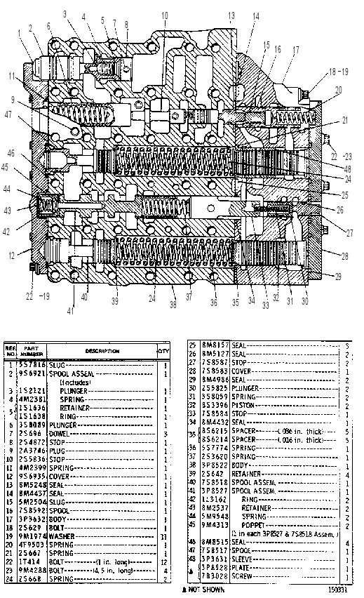 PRESSURE CONTROL VALVE GROUP 3P8529 CAT