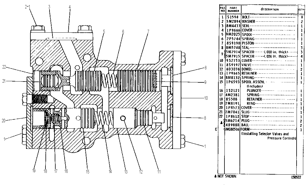 PRESSURE CONTROL GROUP 1P9674 CAT