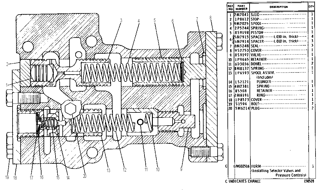 PRESSURE CONTROL GROUP 1P6590 CAT