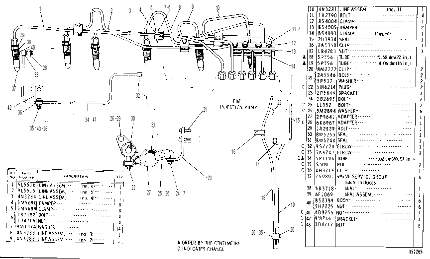 FUEL INJECTION LINES GROUP 4N6033 CAT