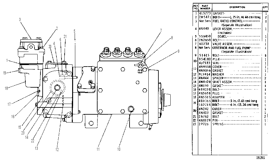 GOVERNOR & PUMP GP 6N2370 CAT