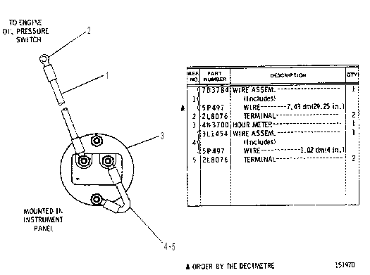 HOUR METER 2G0640 CAT