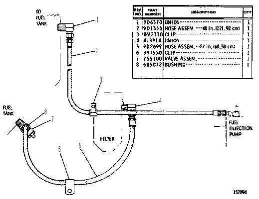 FUEL LINES GROUP 2G0950 CAT