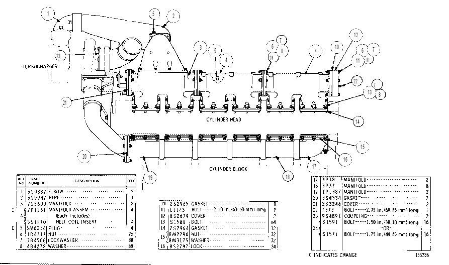 MANIFOLD GP 7S0679 CAT