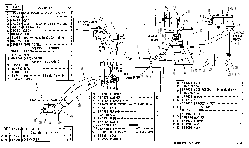 POWER TRAIN OIL LINES GROUP 3P4046 CAT