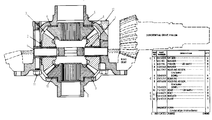 DIFFERENTIAL GROUP 7K9308 CAT