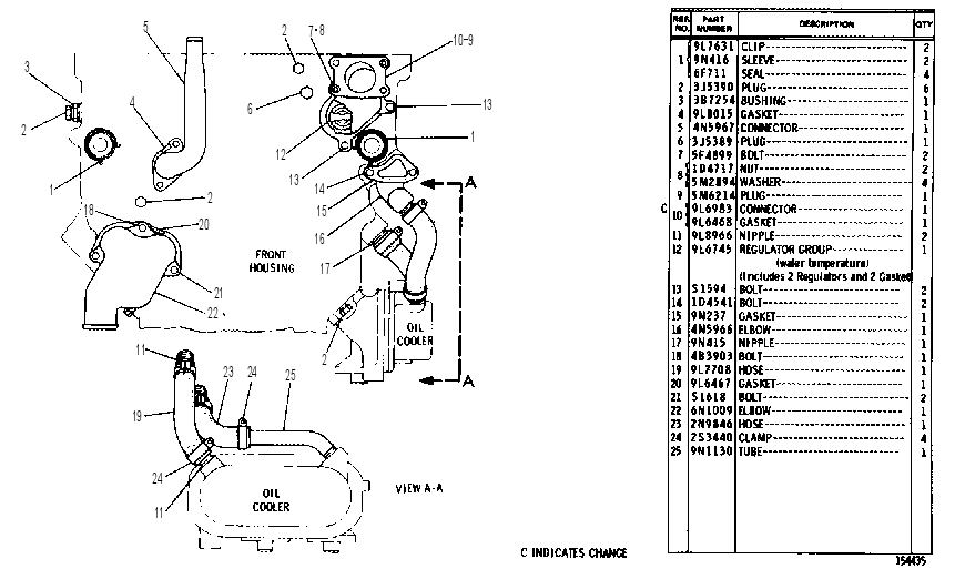 WATER LINES GROUP 9N1891 CAT