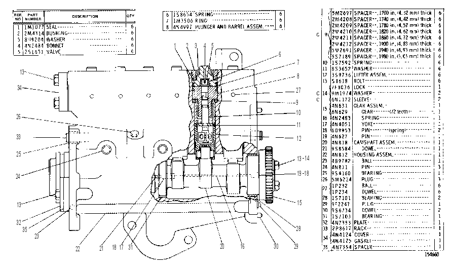 FUEL INJECTION PUMP GROUP 4N0817 CAT