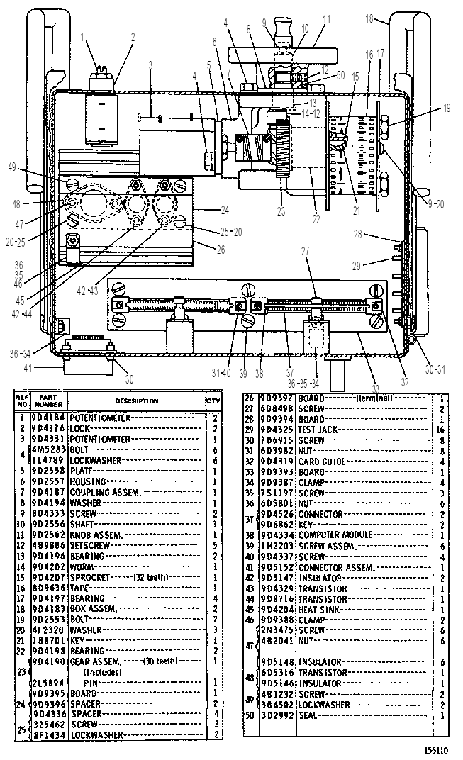 DIAL GP-CONTROL 9D2365 CAT