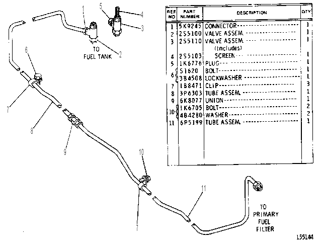 FUEL LINES GROUP 3P5580 CAT