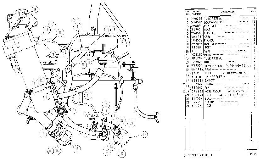 TRANSMISSION OIL LINES GROUP 3P8058 CAT