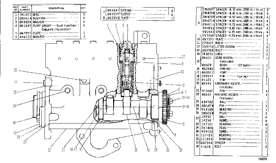 FUEL INJECTION PUMP GROUP 6N3560 CAT