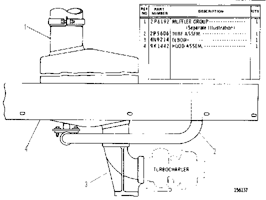 SOUND SUPPRESSION GROUP 2V9836 CAT